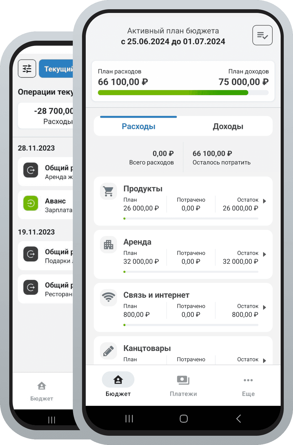 Money planner мобильное приложение