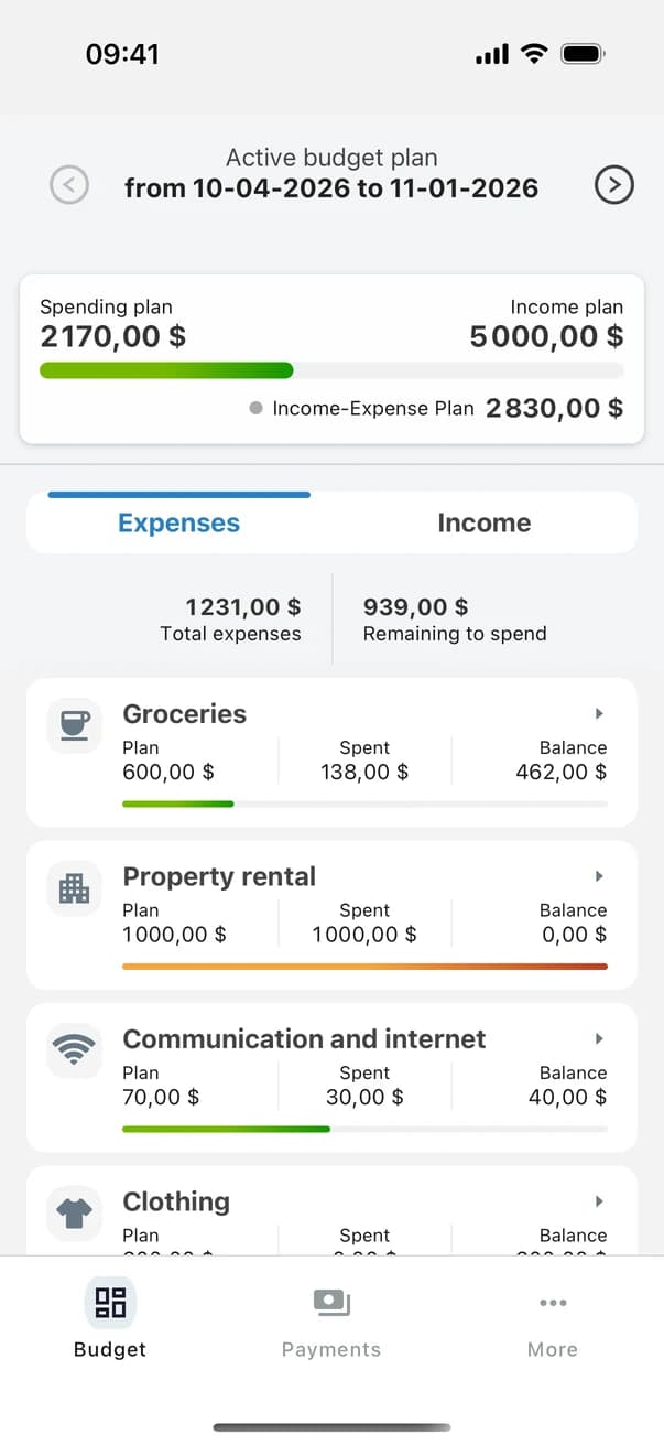 Money Planner home screen: spending and income plan with category balances