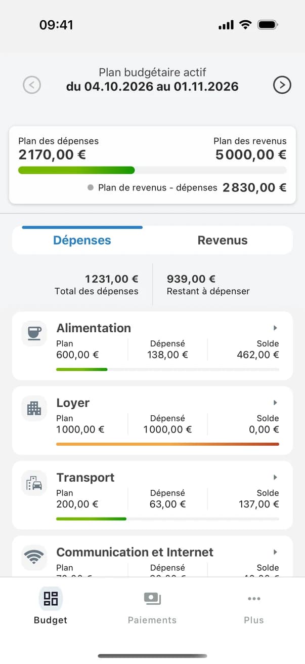 Écran d'accueil de Money Planner : plan de dépenses et de revenus avec soldes par catégorie