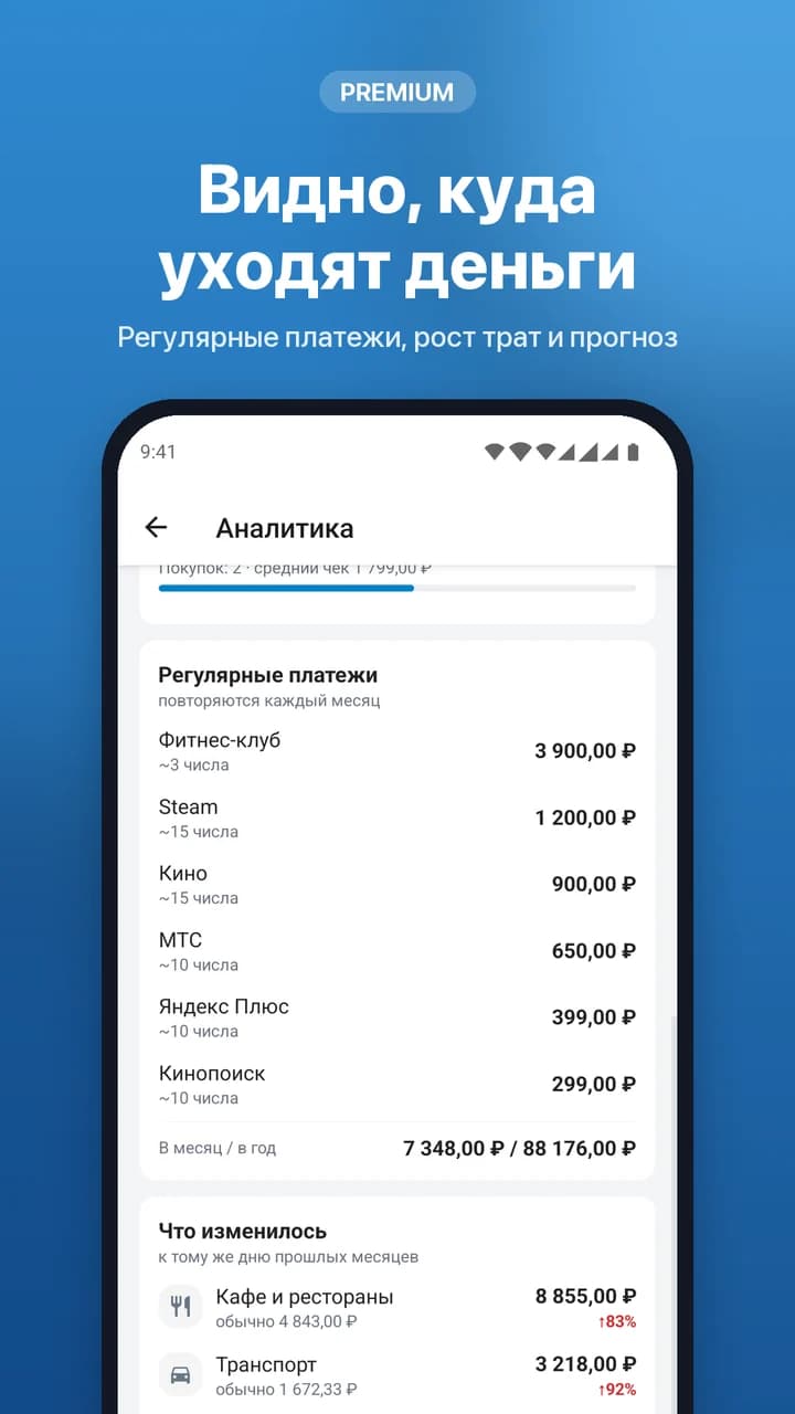 Видно, куда уходят деньги: регулярные платежи и прогноз
