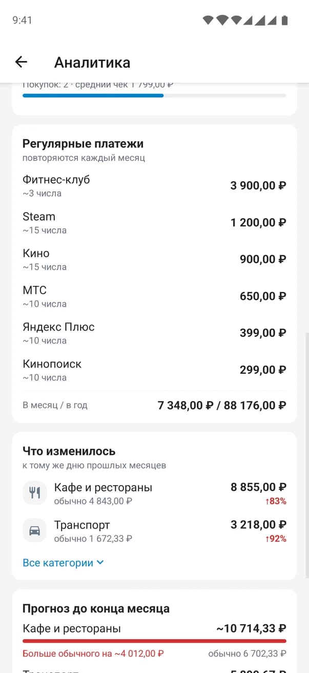 Аналитика Money Planner: регулярные платежи, рост трат по категориям и прогноз до конца месяца